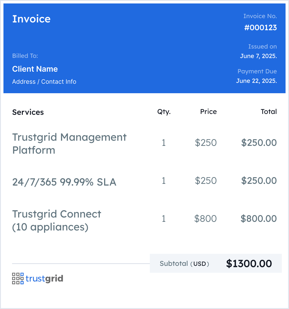 Example-Monthly-Invoice-with-10-Sites-Deployed